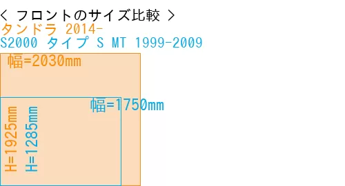 #タンドラ 2014- + S2000 タイプ S MT 1999-2009